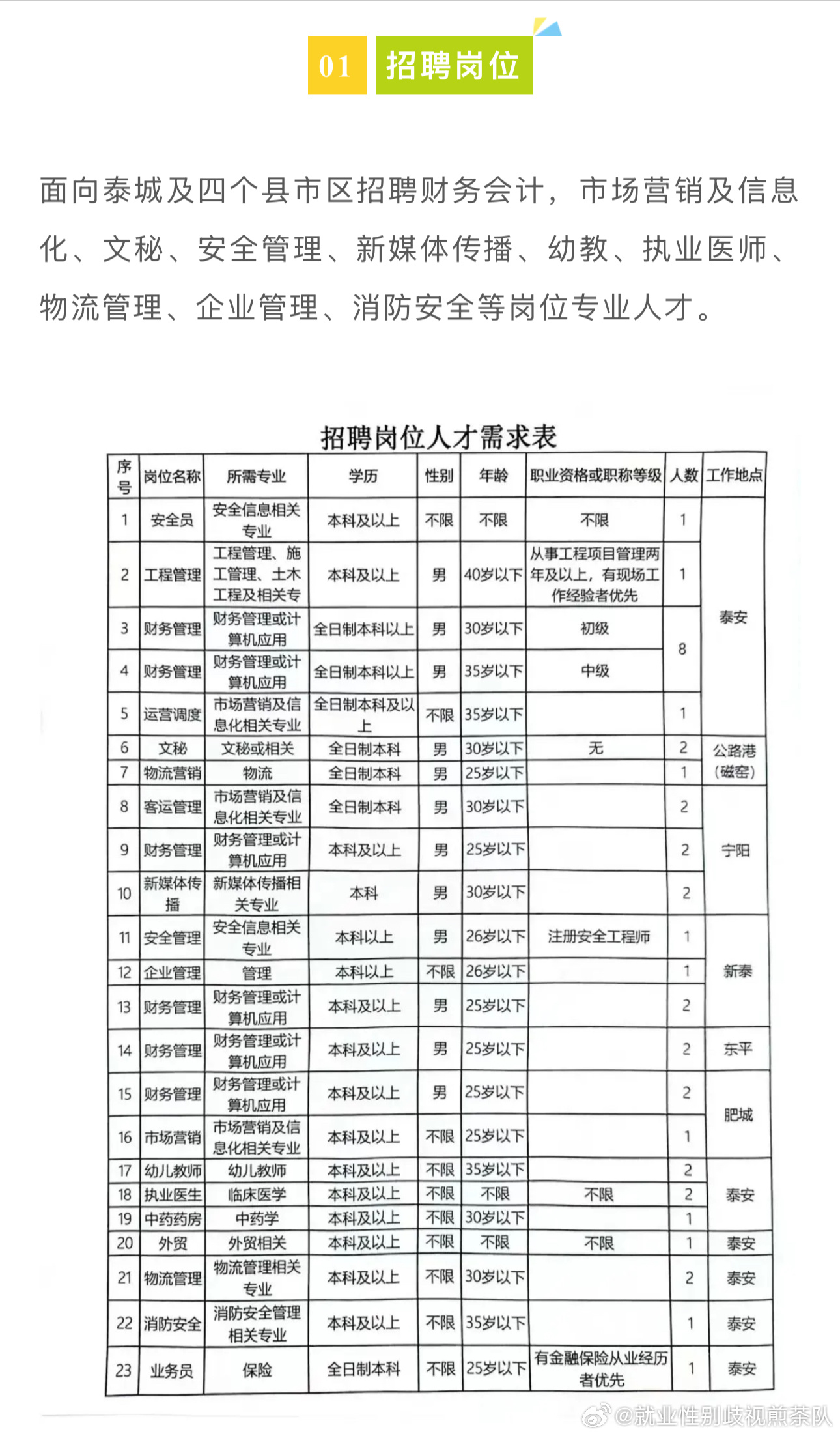 阎良招聘网最新招聘,阎良招聘网最新招聘——探寻职业发展的新天地