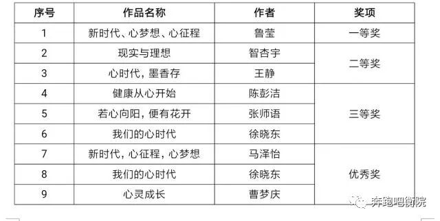 最新节能清单，绿色之旅，探寻内心平静的启程