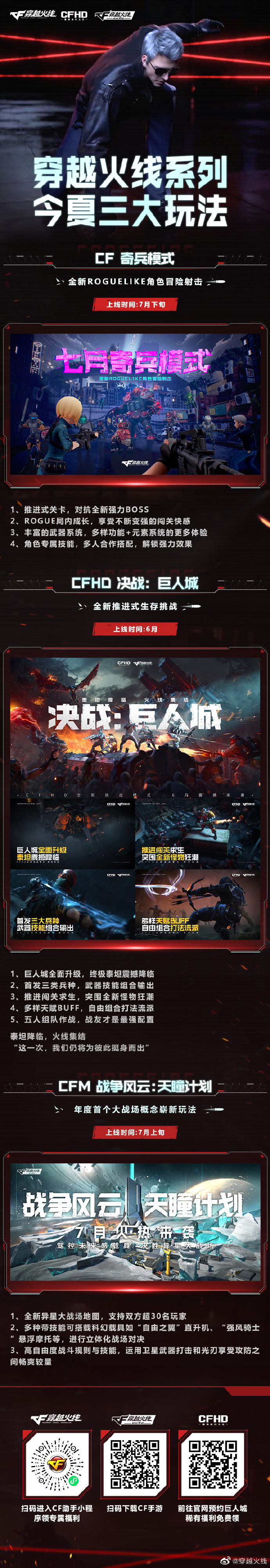 穿越火线最新公告发布，更新内容、活动及调整通知