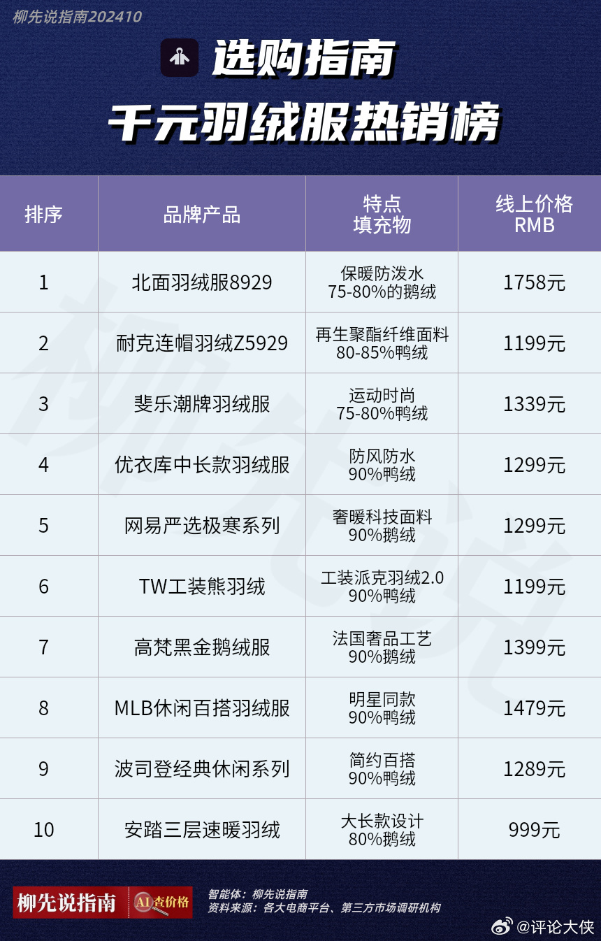 防爆振动电机 第171页