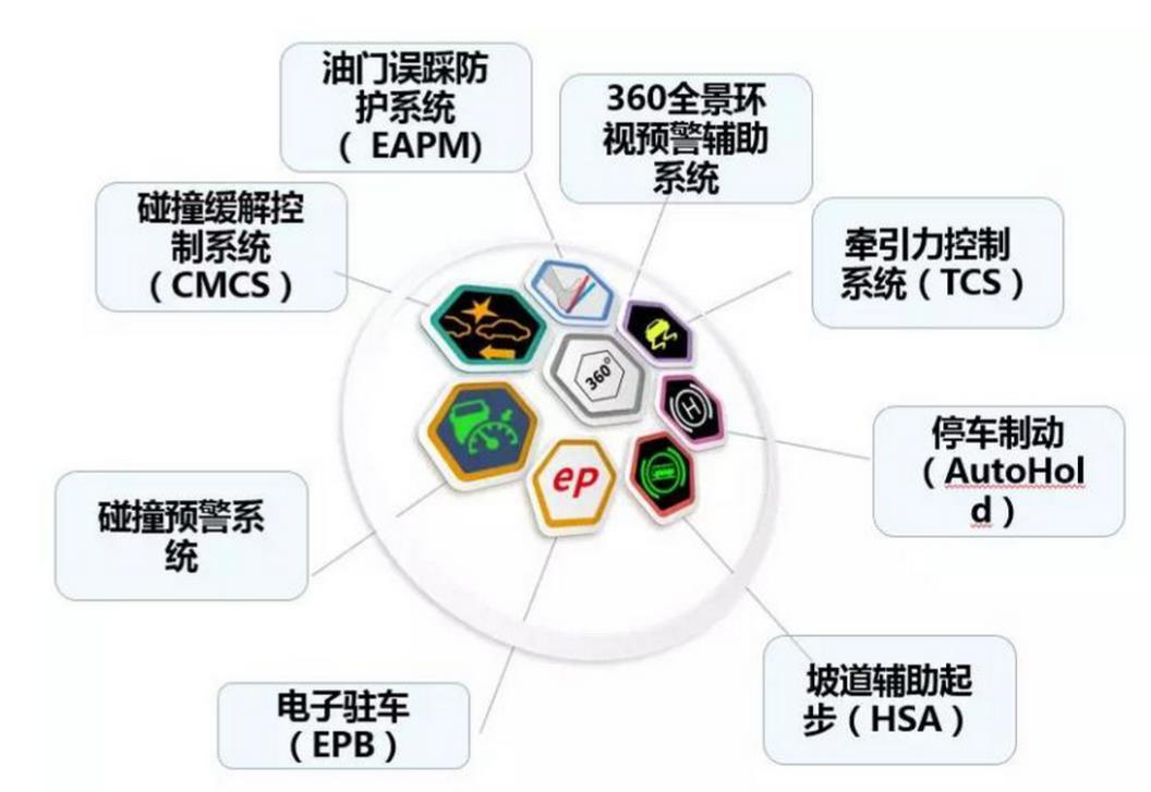 最新安全事故的高科技产品深度解析，智能安全先锋重塑生活安全体验