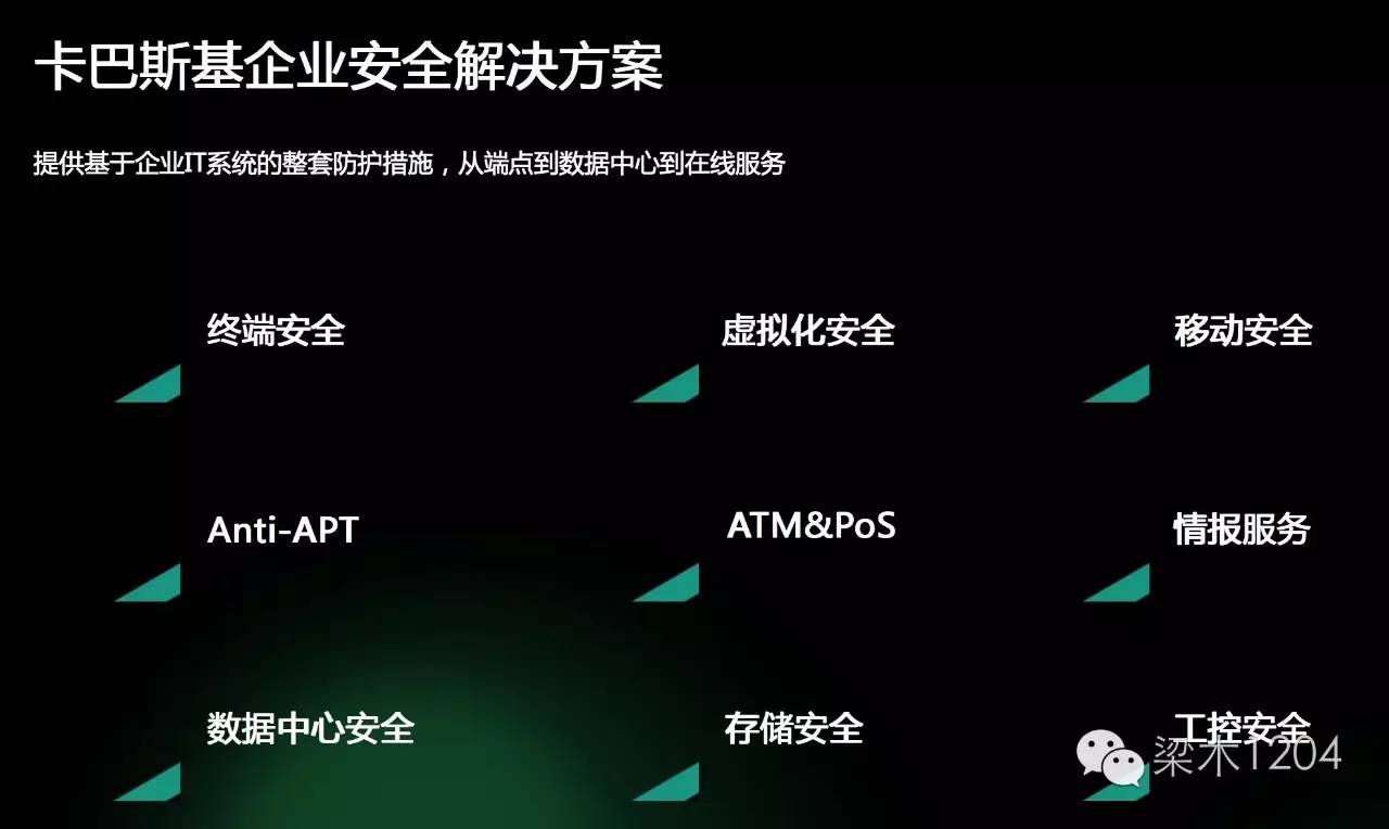 卡巴斯基最新技术革新与网络安全前沿深度探讨