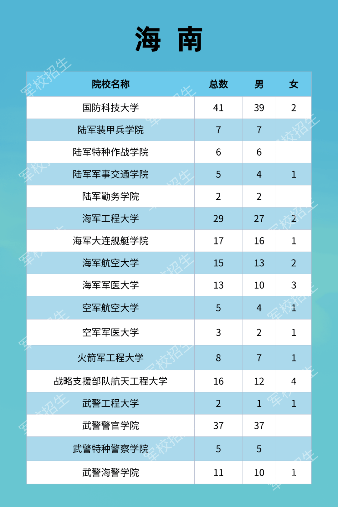 最新规划省详解，详细步骤指南与规划建议