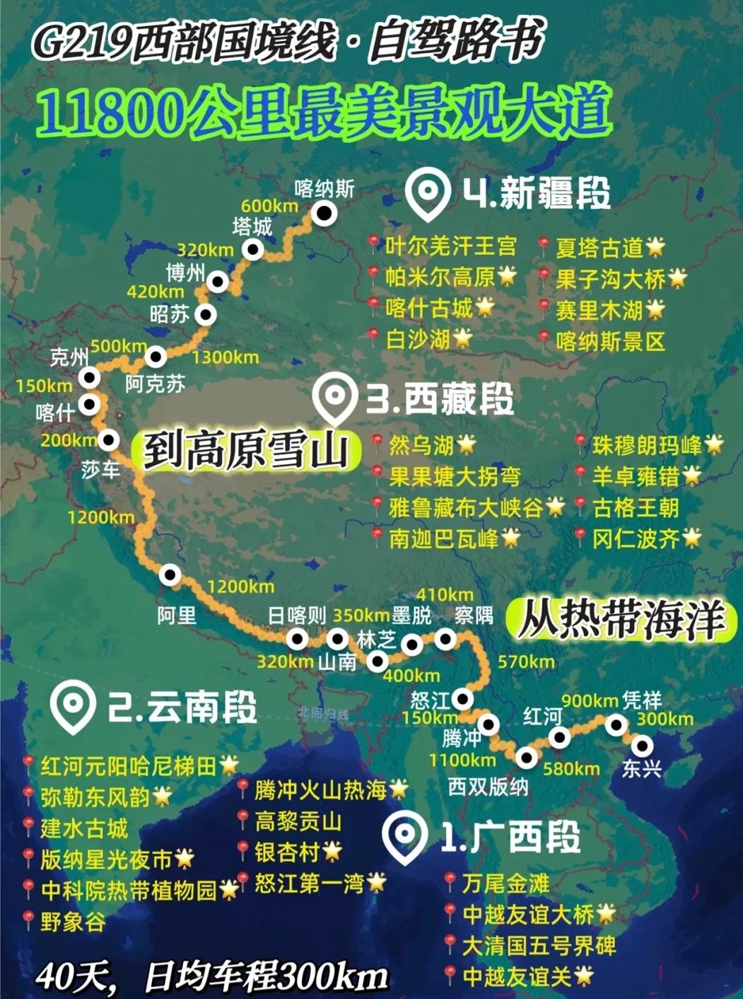 219国道最新路况,219国道最新路况报告