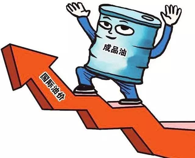 国际原油价最新动态，获取与理解步骤指南