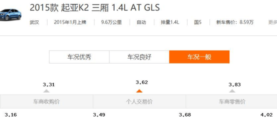 起亚K2最新报价及温馨购车之旅体验