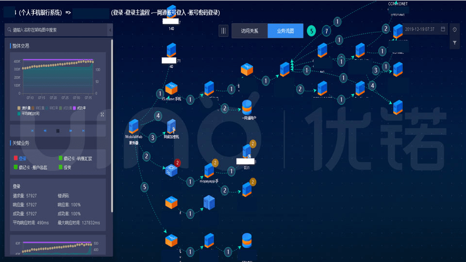 最新科技信息引领智慧之旅，拥抱变化，自信闪耀的时代开启