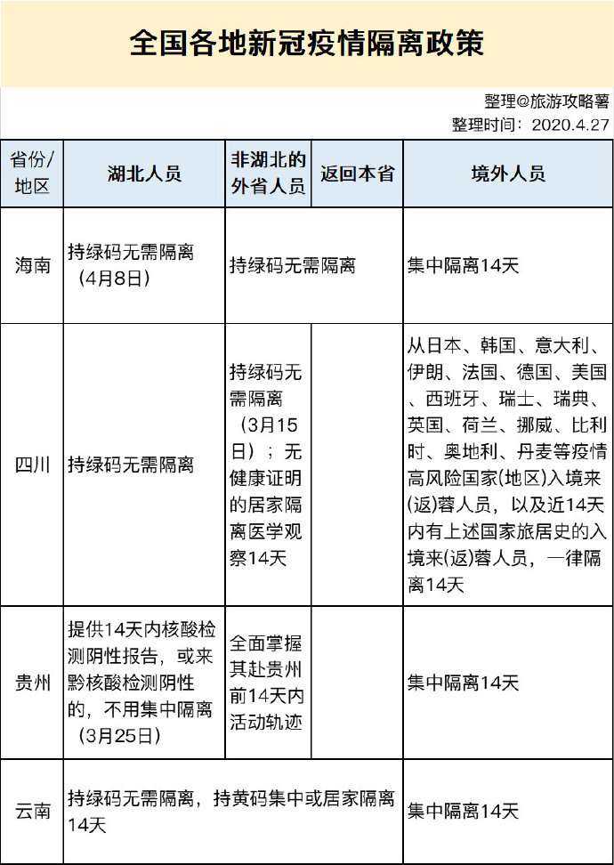 河北最新隔离规定，变化中的自信与成就感，前行路上的励志指南！