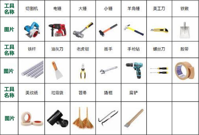 最新瓦工工具，革新与传承的交融思考