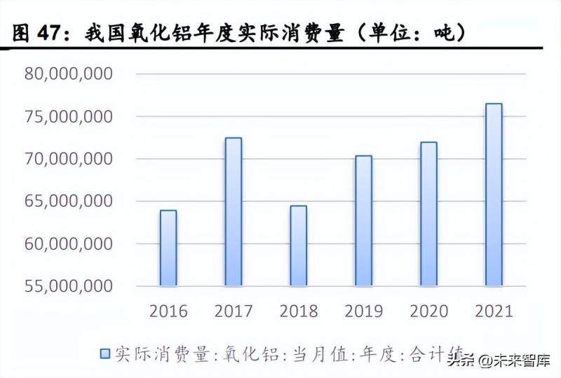 铝行情深度解析，市场走势、应用前景及案例分析最新报告
