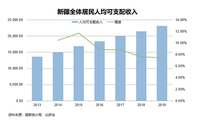 御最新价格深度解析，市场趋势与关键要点剖析