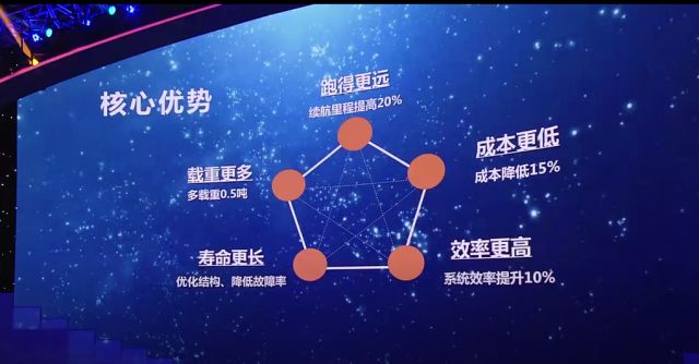 全球瞩目！最新发布会视频精彩瞬间一网打尽回顾