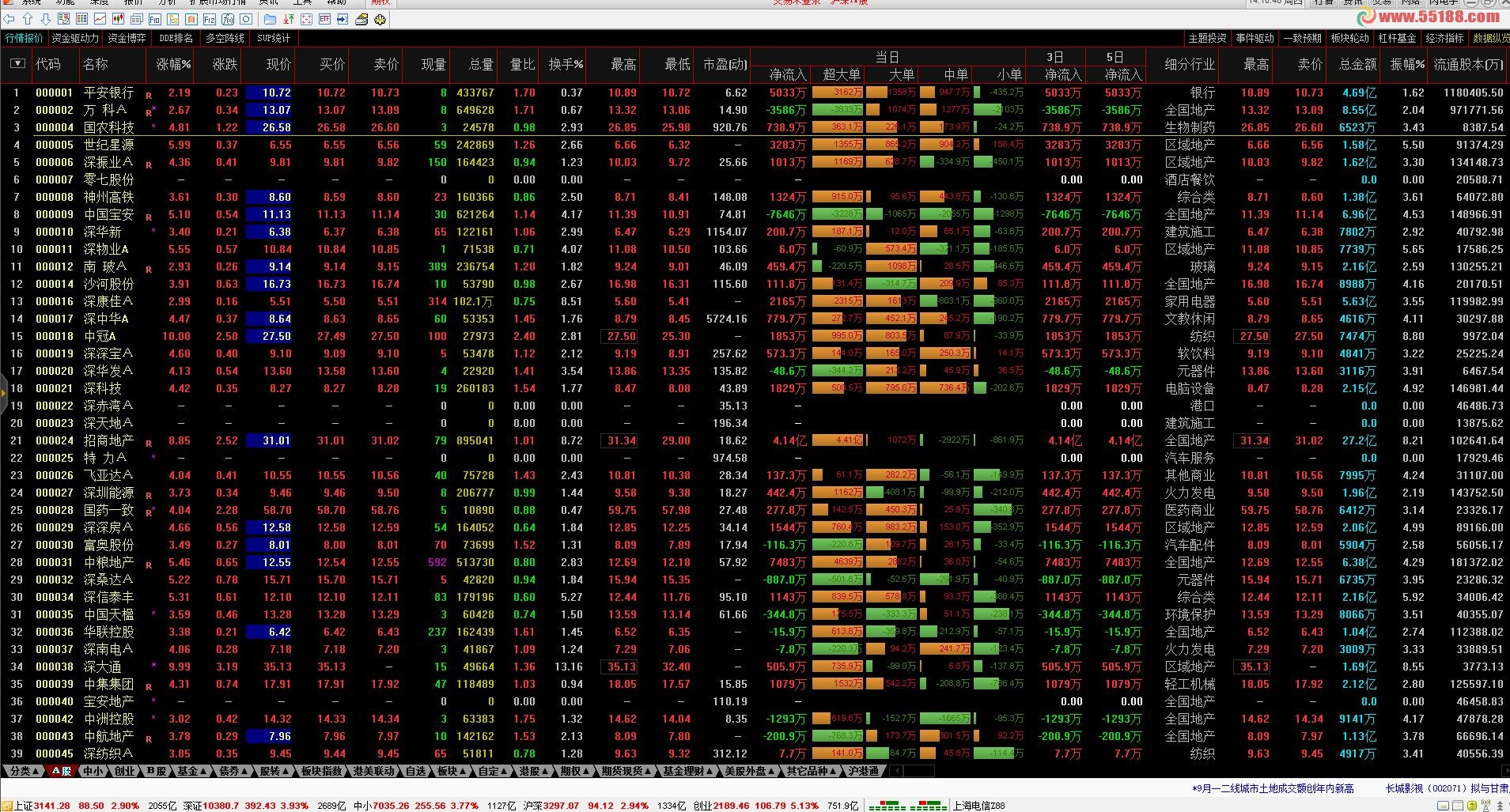通达信最新版本详解及使用指南——从入门到进阶