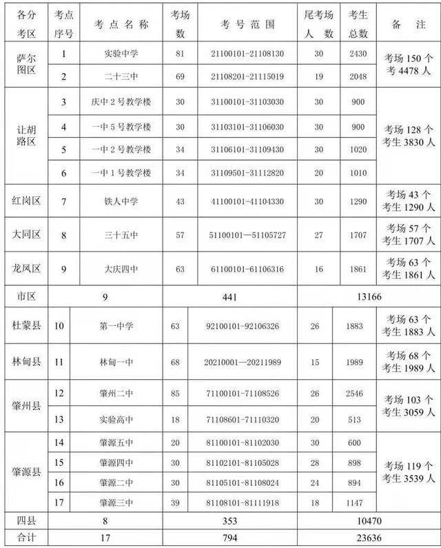 酒驾处罚标准最新规定，时代警钟长鸣，法律庄严不容侵犯