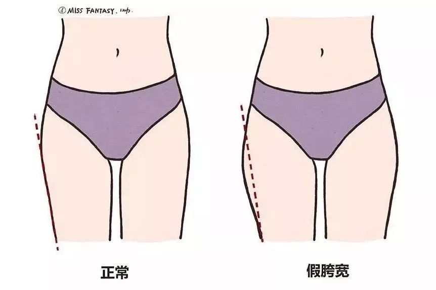 时代变迁下的臀部审美演变，探索最新屁股潮流