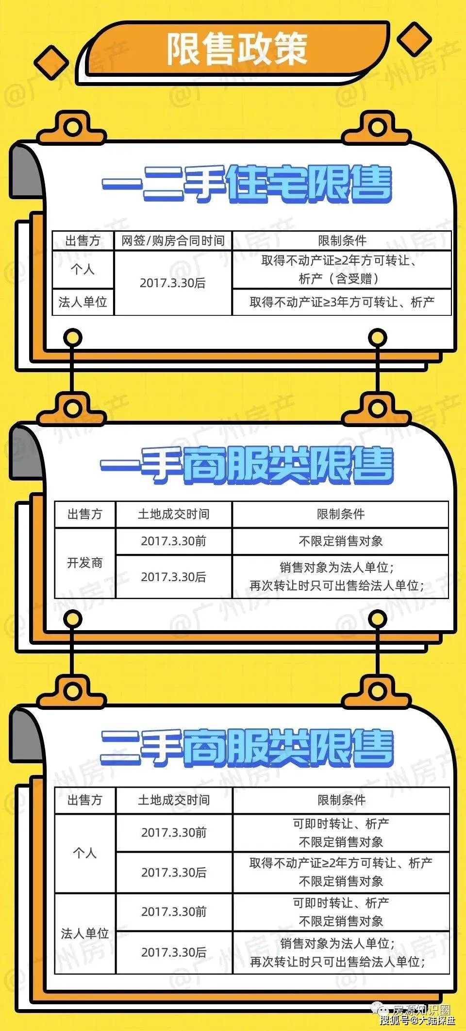最新产权政策详解，背景、重大事件与深远影响