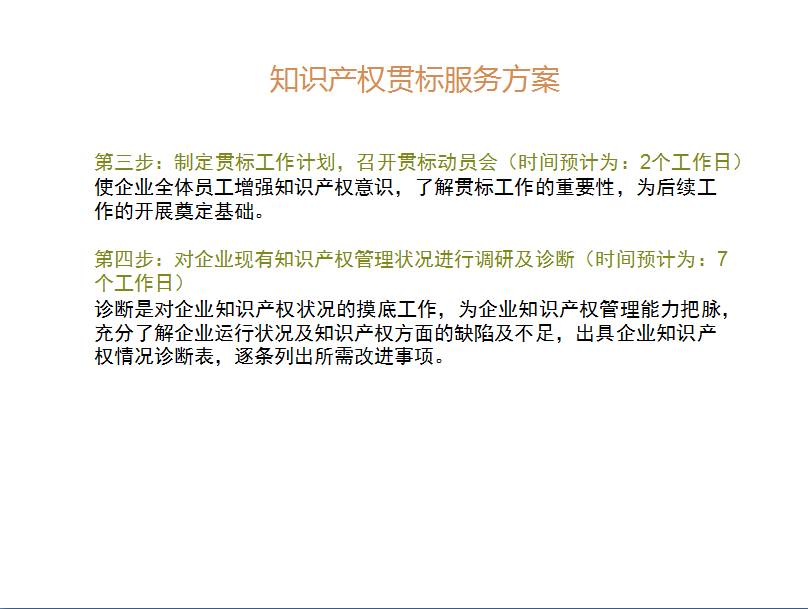 最新产权政策全面解析