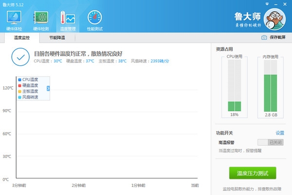 鲁大师最新版下载，一站式系统优化与管理体验的全面升级