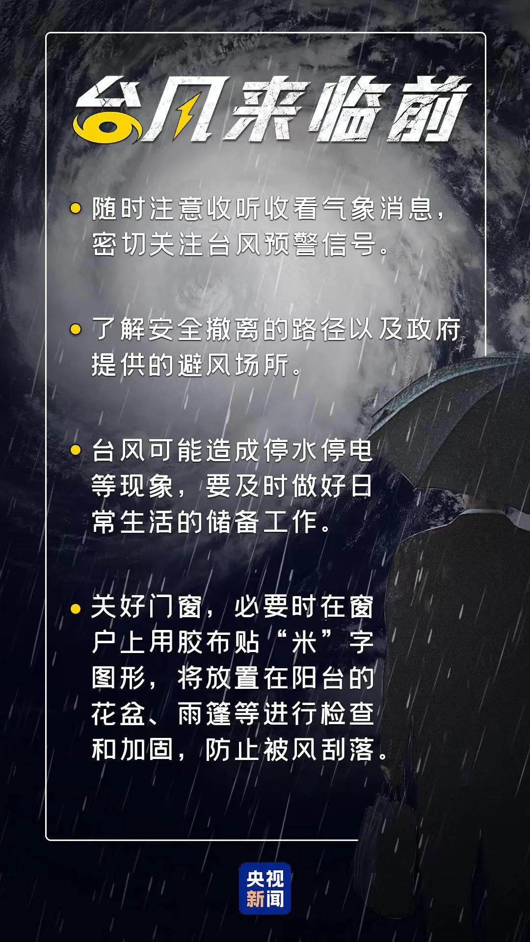 最新台风资讯来袭，大风大浪准备应对！