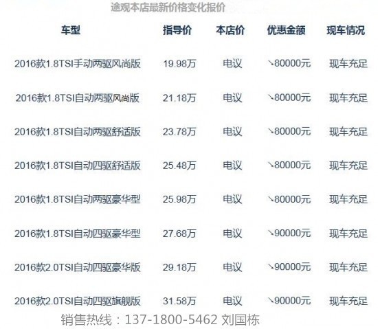 大众途观L最新报价及全方位解读，购车指南与详细分析