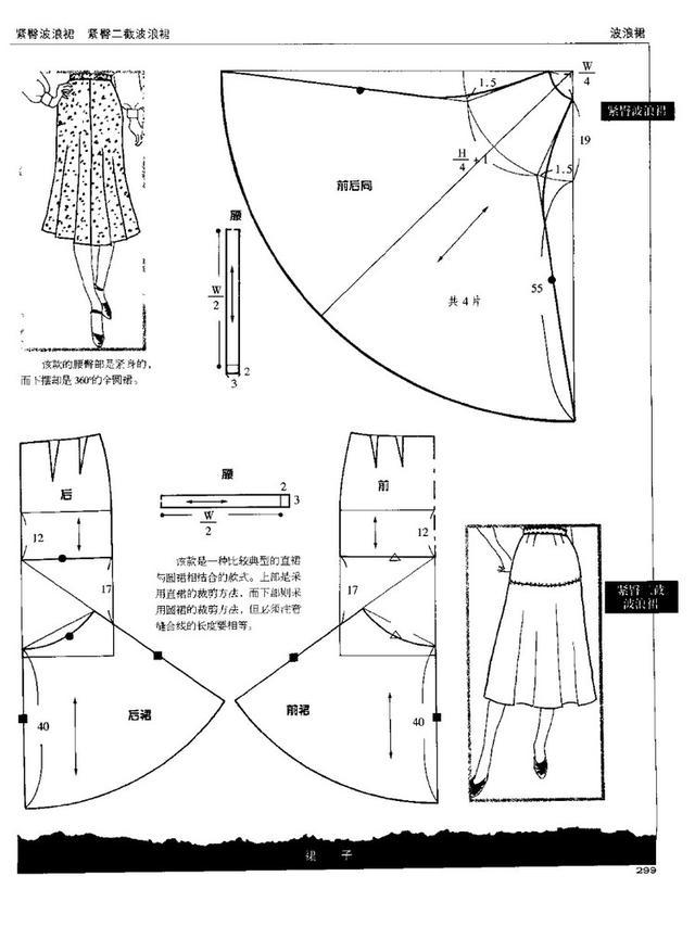 最新裙子流行趋势，制作步骤指南