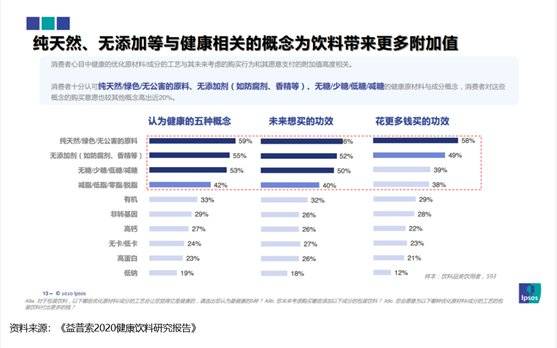 最新基药目录，科技引领健康未来之路