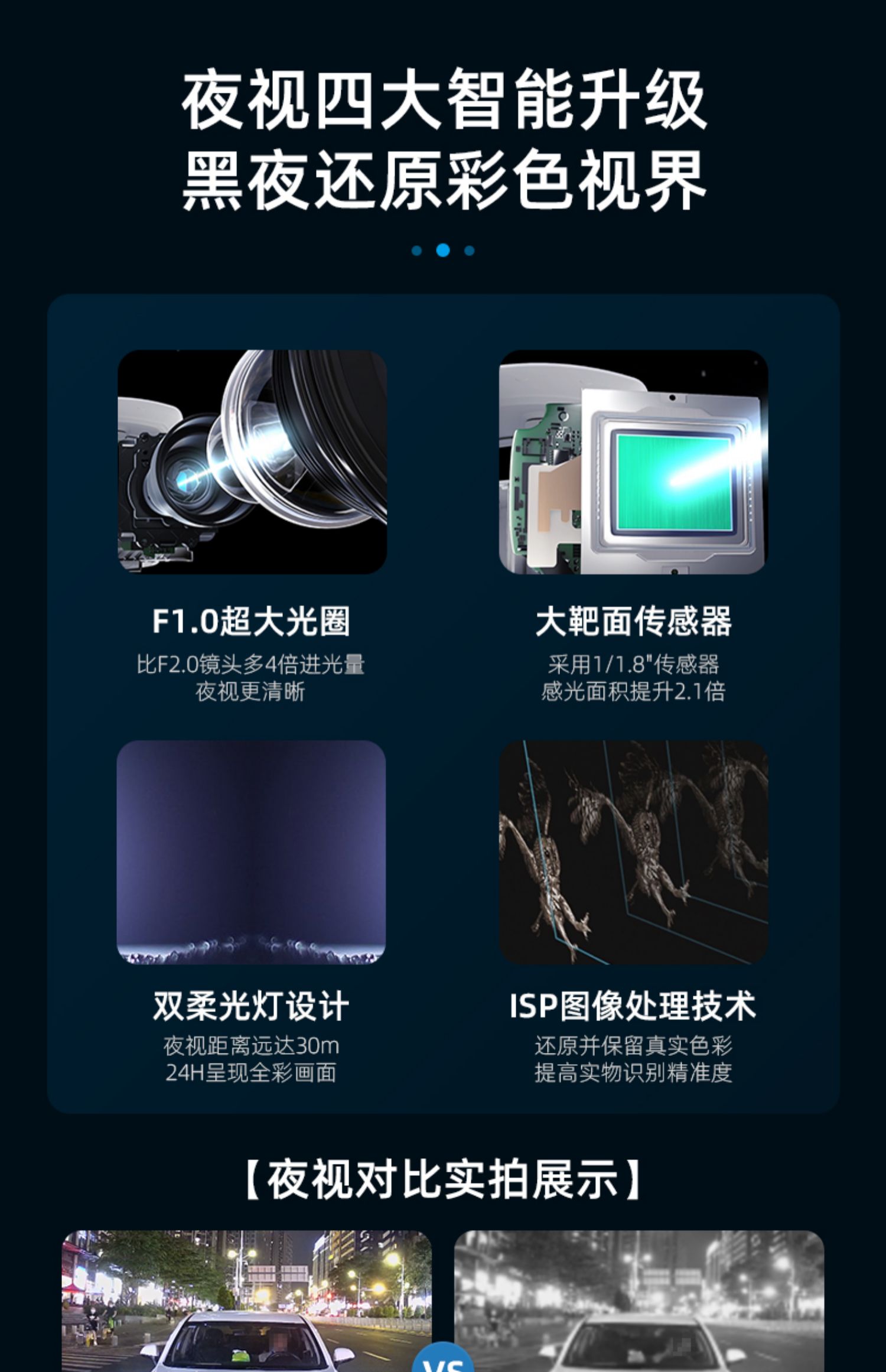 革新视界，最新摄像头技术引领未来视界革命