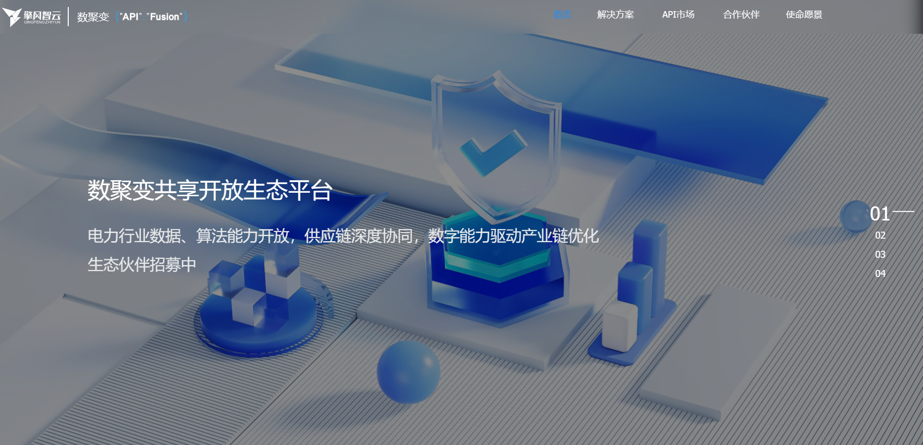 最新API，引领数字化转型的先锋力量