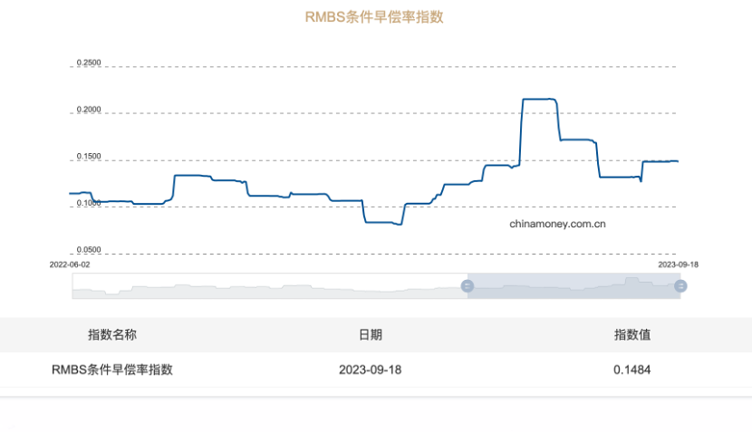 银行最新基准利率揭秘与小巷特色小店的无限魅力探寻