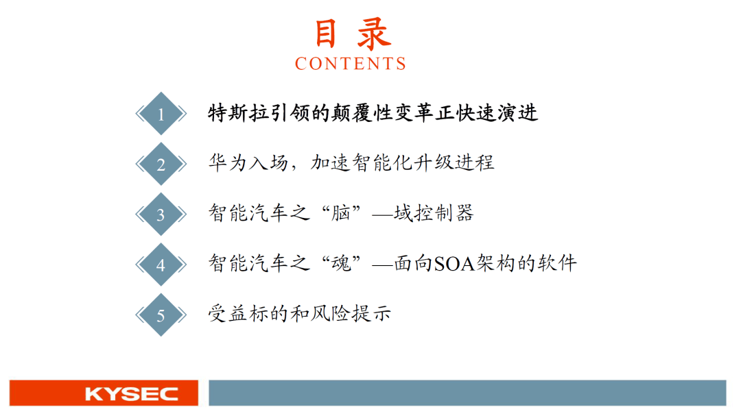 小巷美食秘境，最新盘饰大盘点
