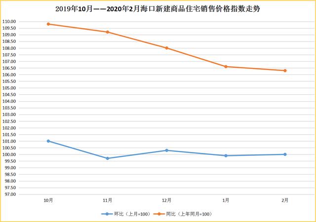电机 第33页