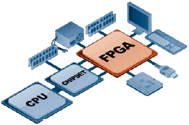 高通最新CPU，学习变化的力量，成就自信与实力的源泉