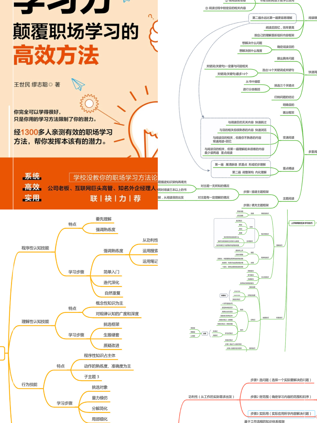 从零开始的详细任务或技能学习步骤指南，最新章节分享与教程汇总