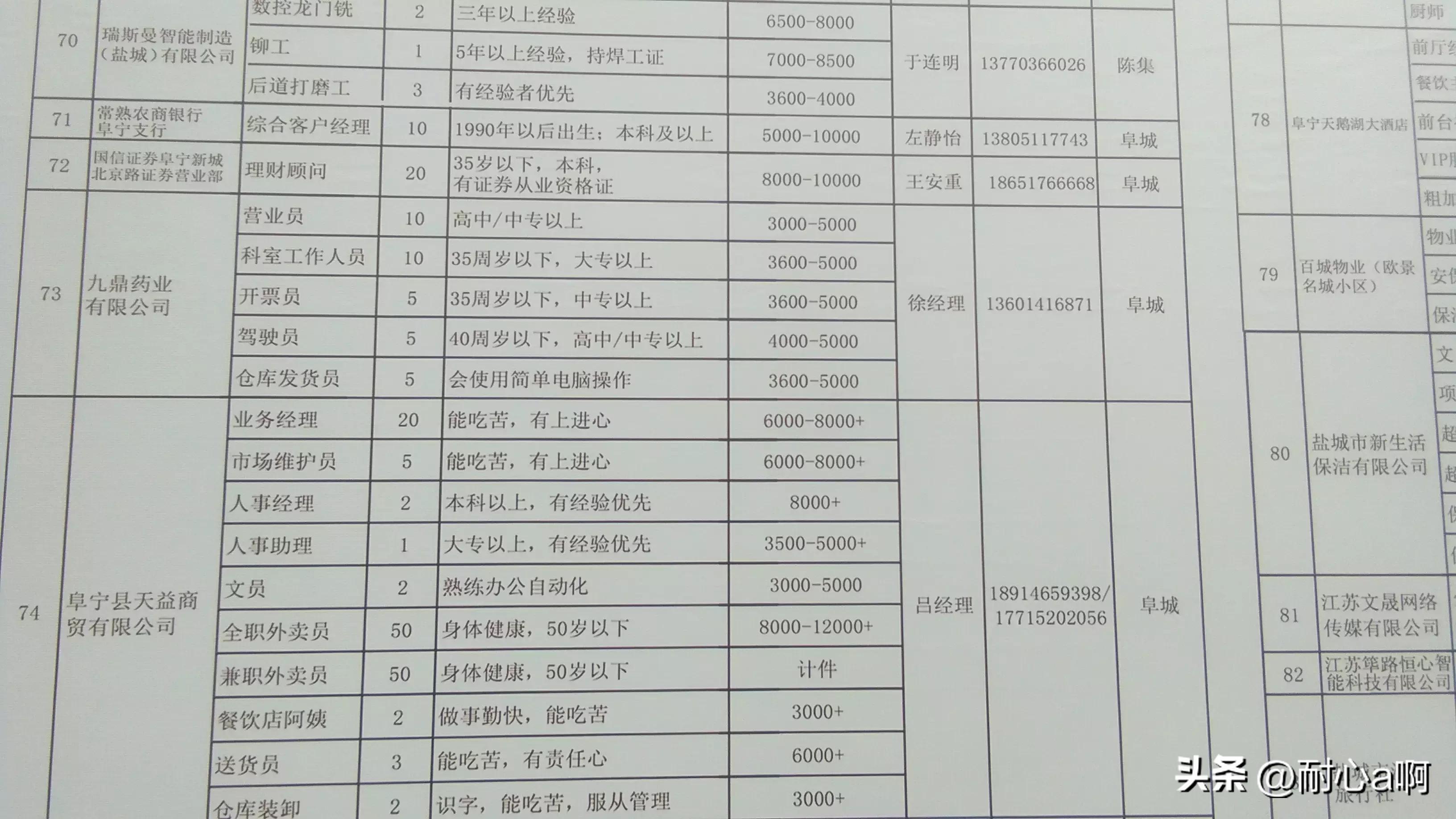 立式防爆振动电机 第27页