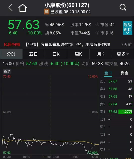 小康股份最新动态及小巷深处的独特风味探秘