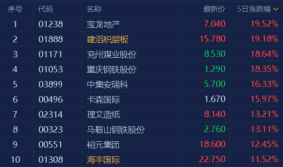 最新雄安，任务完成与技能学习指南（适用于初学者与进阶用户）