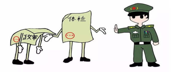 最新公安政审标准，开启人生新篇章的入门之钥
