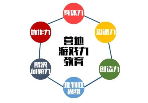 最新年龄段划分，自信与成长的冒险之旅探索报告