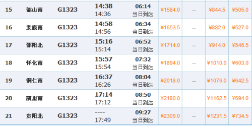 最新时刻列车表，自然美景的探索之旅