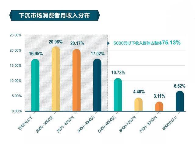 武鸣最新房价趋势与市场洞察报告