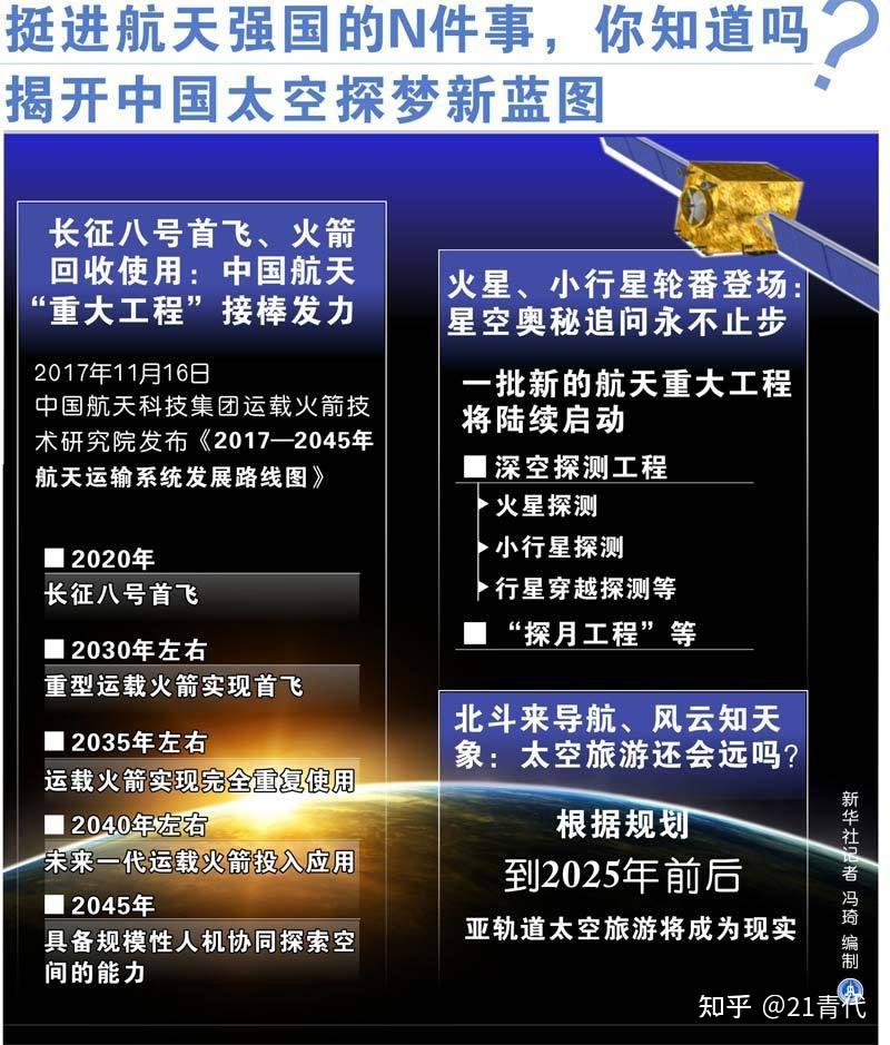 最新航天科技引领宇宙探索新篇章