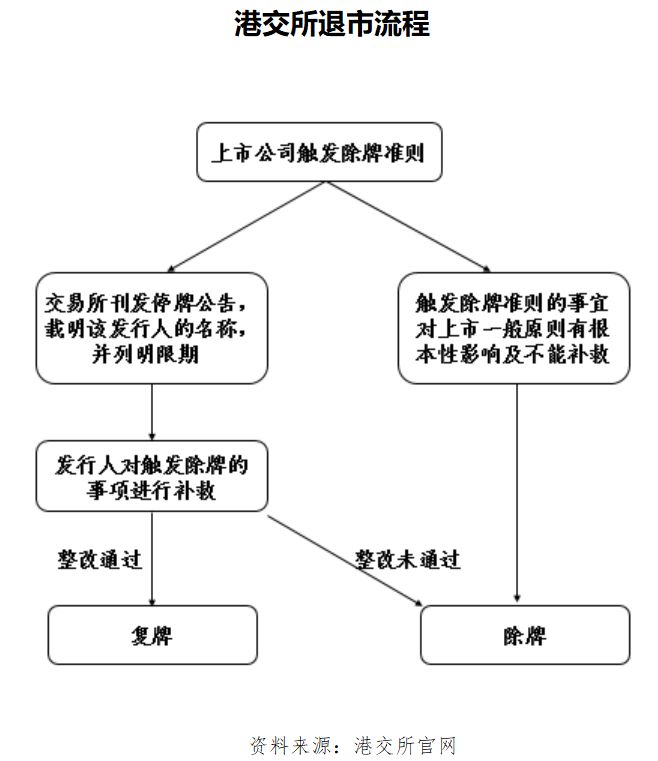 立式防爆振动电机 第10页
