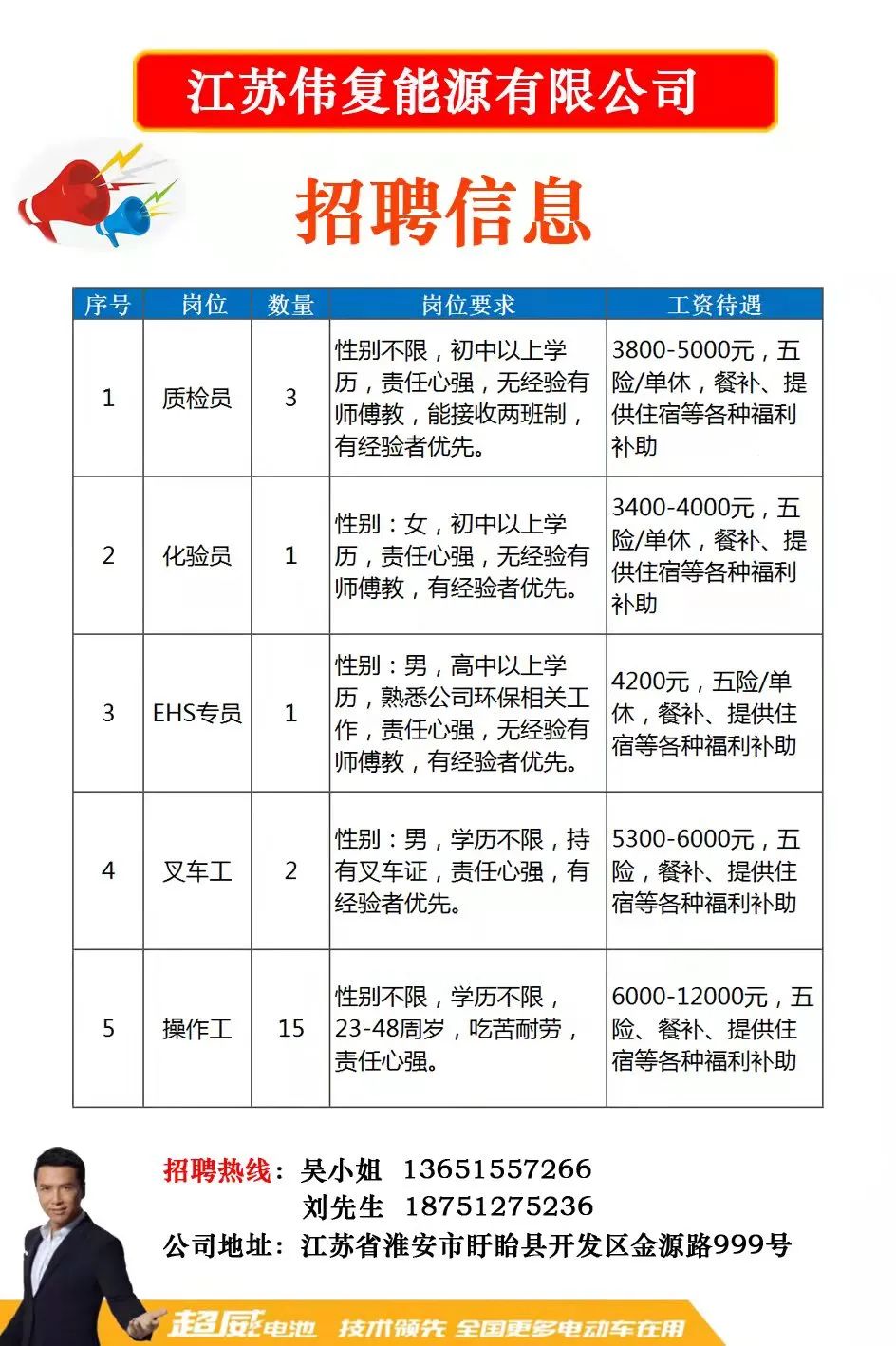 谢岗最新招聘，友情纽带与生活温馨的日常招聘启事