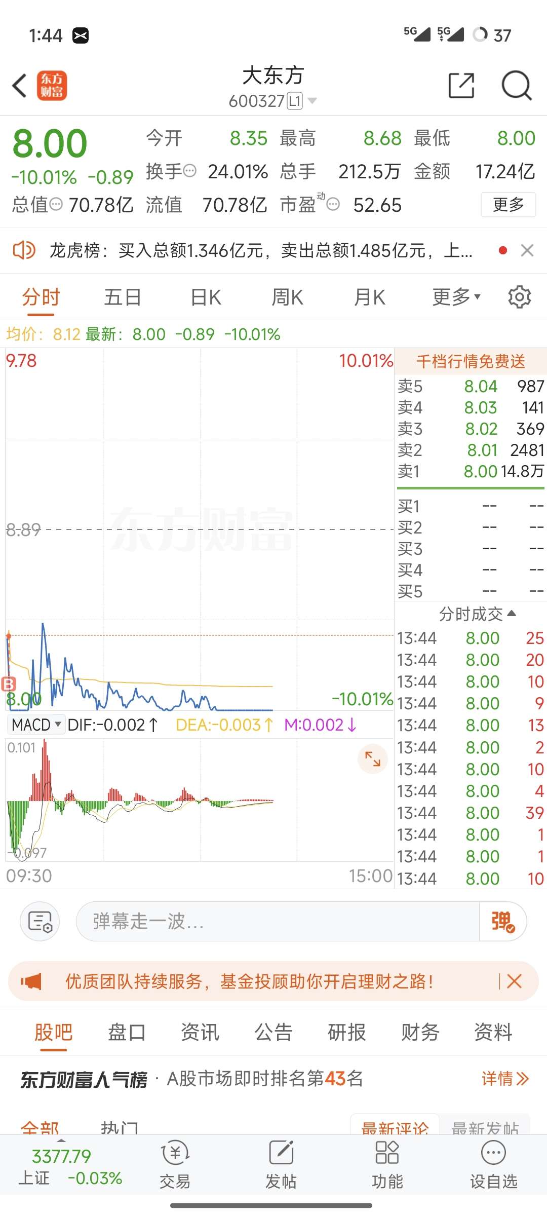 大东方最新动态更新，揭秘最新消息