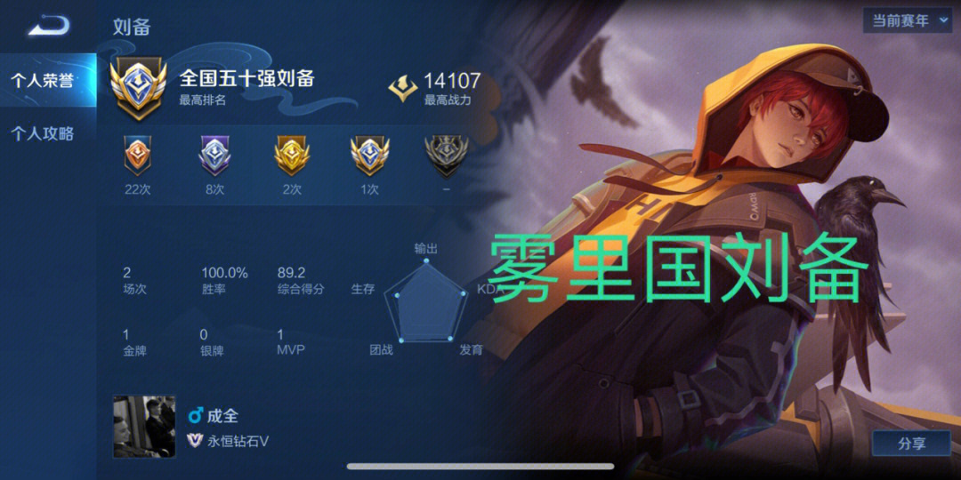 国服第一刘备最新出装攻略