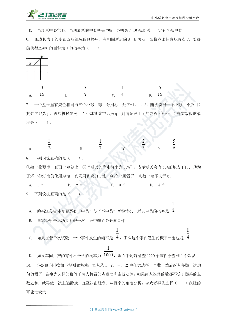 立式防爆振动电机
