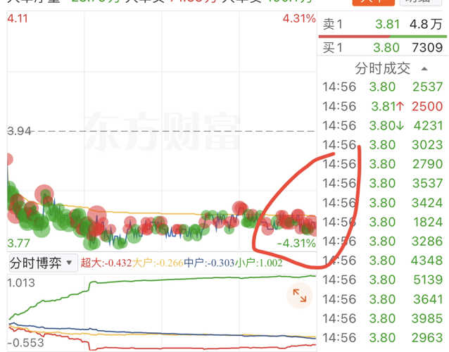 获取方法与步骤指南，最新关于利欧股份（股票代码，002131）的最新消息