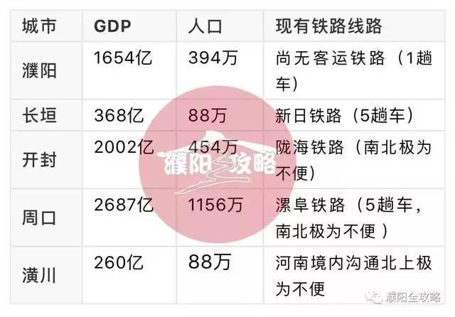 邯濮潢铁路最新动态更新，最新消息汇总