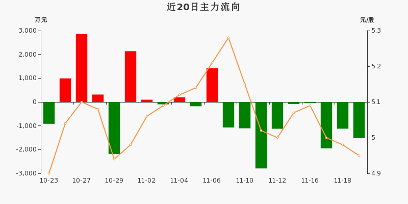 科达股份最新动态，心灵与自然的奇妙旅程