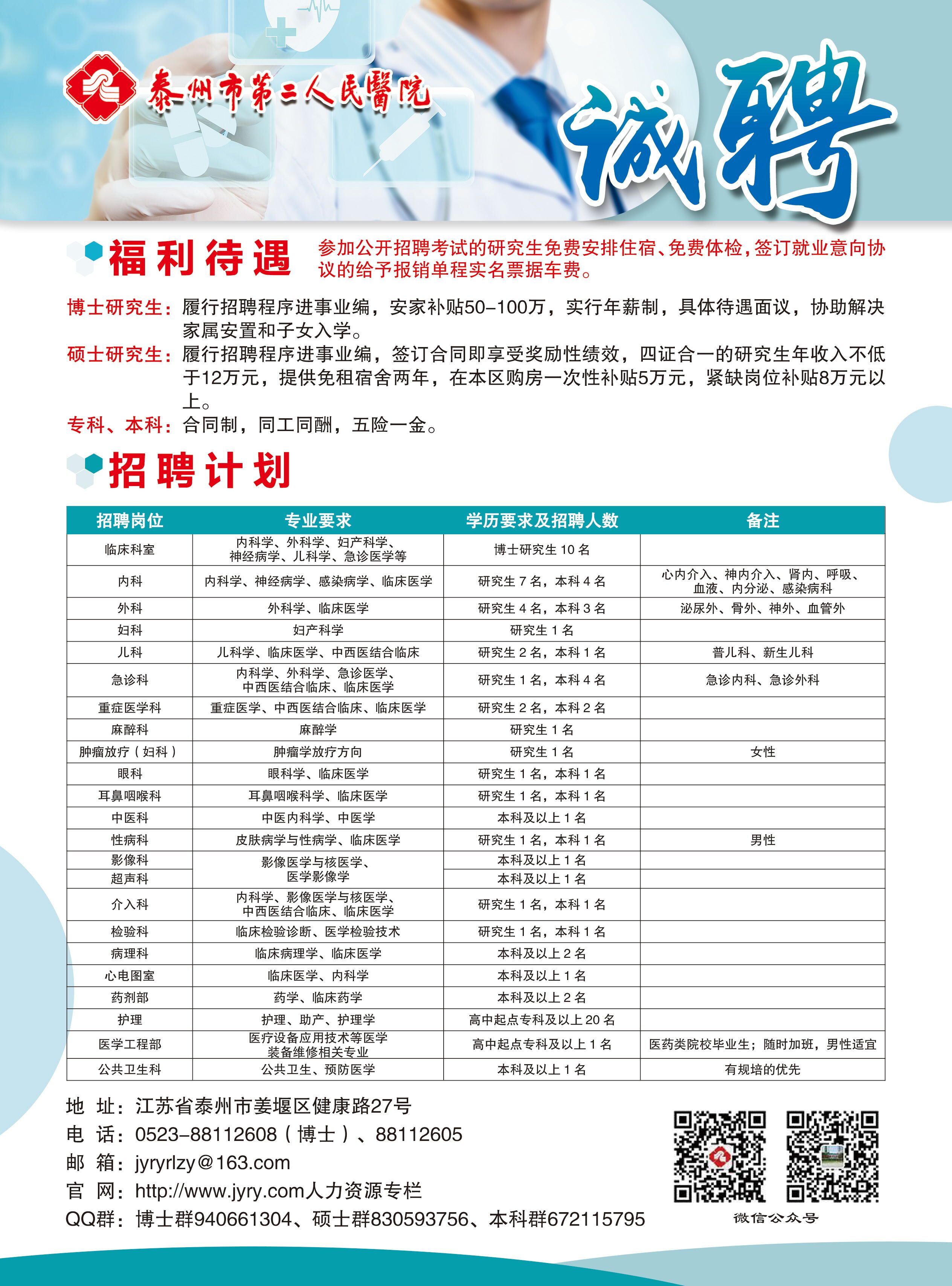六安护士最新招聘信息及其探讨